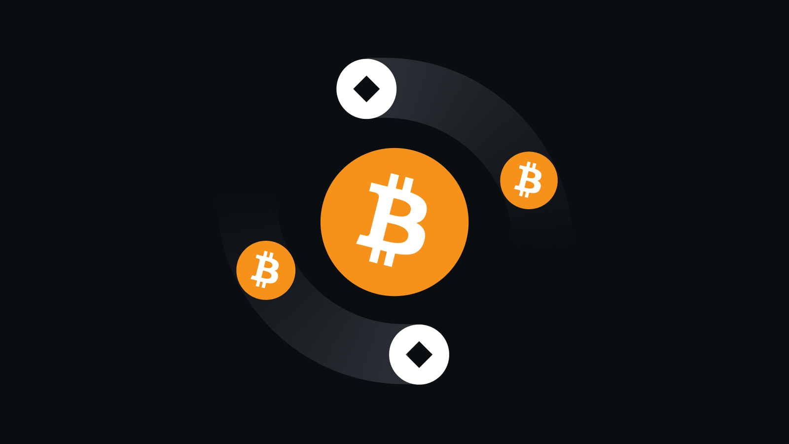 智能安全交易平台